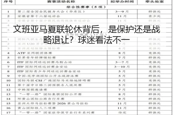 wen-ban-ya-ma-xia-lian-lun-xiu-bei-hou-shi-bao-hu-hai-shi-zhan-lve-tui-rang-qiu-mi-kan-fa-bu-yi-2-293.jpg
